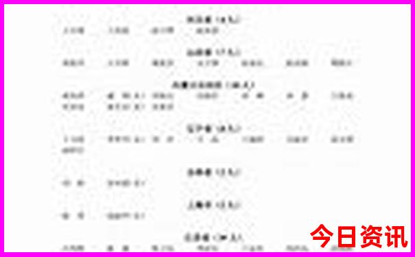 北京五天四晚旅游费用