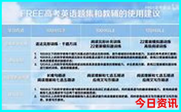 贵州旅游景点攻略自由行